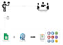 set up ai powered social media automation for content publishing